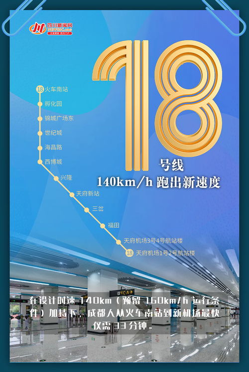 五线齐发，数创未来 一组数字海报带你秒懂成都地铁新跨越